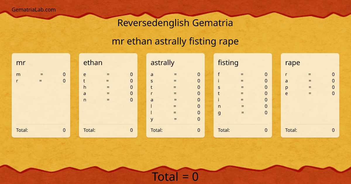 mr ethan astrally fisting rape in reversedenglish Gematria